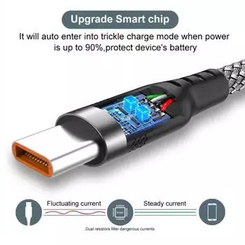 Удлиненный 5-метровый USB-кабель для суперзарядки Android 5A типа C, подходящий для телефонного кабеля для передачи данных Huawei, Xiaomi, Vivo и Leeco 1M красный