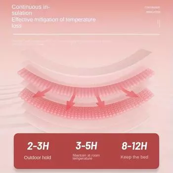 Удобная грелка объемом 2 литра/67,6 унций из мультяшного меха кролика — большая вместимость, долго сохраняет тепло белый