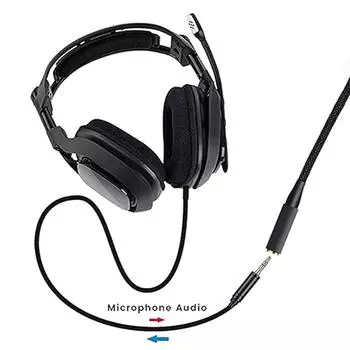 Удобный компьютерный кабель для наушников Kingston HyperX Cloud Mix Headset Braided Wire Простой удобный плетеный провод