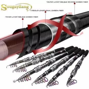 Удочки 1,8-3,3 м, телескопическая удочка из углеродного волокна, супер жесткая спиннинговая удочка для использования на открытом воздухе 1.8M