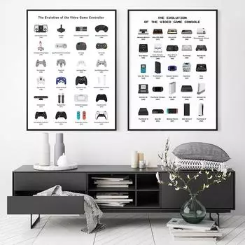 Украшение игровой комнаты, постер для игрока, комната для мальчика, видеоигра, геймпад, печатные плакаты, фотографии, современный домашний настенный художественный холст, фреска 21x30cm No Frame