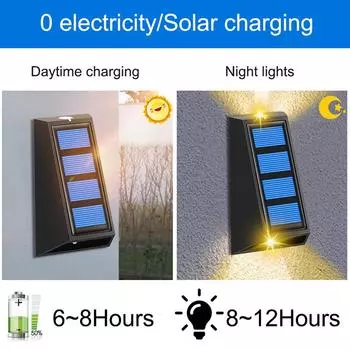 Украшение Солнечные садовые фонари RGB Изменение цвета Водонепроницаемый настенный светильник Рождественский подарок Солнечное освещение для дорожки, забора, лестницы white and warm white