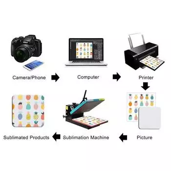 Украшения Случаи Коврики для чашек Кухня Износостойкие Round