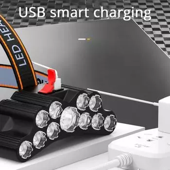 Ультраяркие мощные светодиодные фары с многоуровневой регулировкой, зарядкой, креплением на голову, аварийный фонарь для кемпинга на открытом воздухе