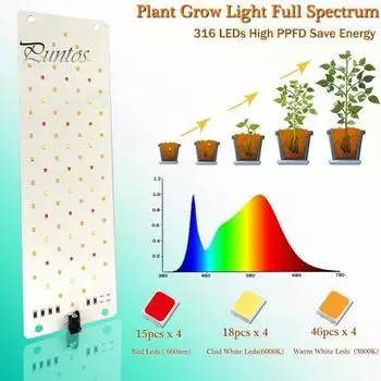 Ультратонкая панель с регулируемой яркостью и автоматическим таймером Plug-Play для комнатных цветов и растений, полный спектр света для выращивания растений Sets