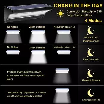 Уличные солнечные светодиодные фонари с радарным датчиком 60LED рефлекторный солнечный датчик алюминиевый настенный светильник для садового освещения наружное освещение 24LED-White серебряный