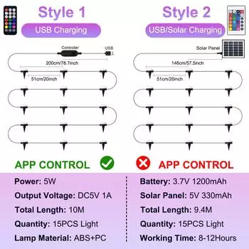 Уличные светильники для установки в грунт, плоские солнечные светильники, уличные водонепроницаемые солнечные дисковые ландшафтные светильники для карниза, садовой дорожки, настенных ступеней