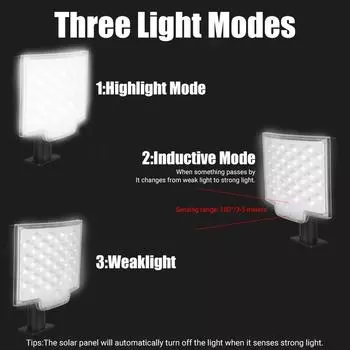 Уличный 160-светодиодный солнечный светильник для крыльца с дистанционным управлением и датчиком, уличный светильник, перезаряжаемый солнечный прожектор, декоративный светильник для сада и дорожек