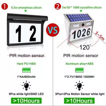 Уличный номер дома, солнечный свет, адресная табличка, светодиодная солнечная дверная табличка, настенный светильник, водонепроницаемая табличка, солнечное освещение для сада