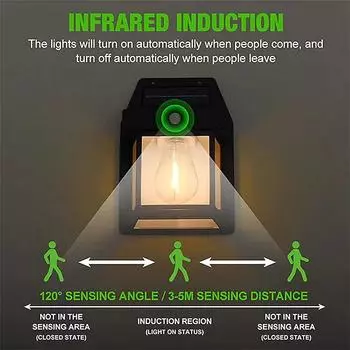 Уличный солнечный вольфрамовый настенный светильник с датчиком движения IP65 водонепроницаемый светодиодный безопасный светильник для патио, веранды, сарая, гаража чёрный