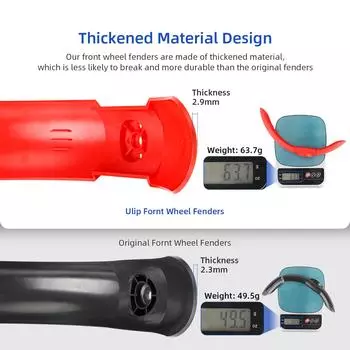 Ulip Electric Scooter Передние брызговики Брызговики Расширенные передние крылья Совместимы с серый