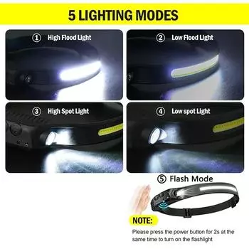 Ultra High Power Headlights USB Rechargeable LED Sensor Lighting Torch Outdoor Camping Waterproof Flashlight Fishing Lantern