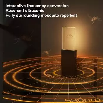 Ultrasonic Mosquito Repellent Night Light Plug-In Repeller Insect Repellent Home Bedroom Acoustic Night Light Soft Light