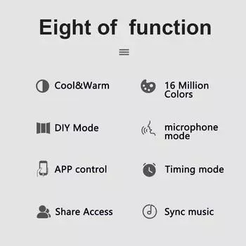 Умные лампочки 4 Вт, 110 В, цоколь E12, светодиоды BT, лампа-свеча, 16 миллионов цветов, с регулируемой яркостью RGB, 2700-6500K RGB&CCT 110V
