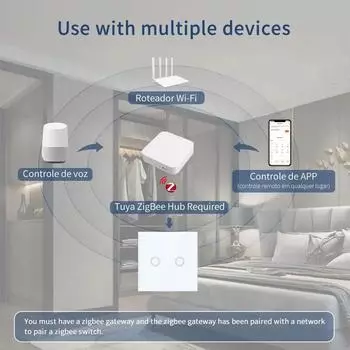 Умные выключатели ZigBee EWeLink 1/2/3 Gang EU Standard WiFi Touch Light Switch APP Voice Control для Alexa Google Home Alice EU 1 Gang