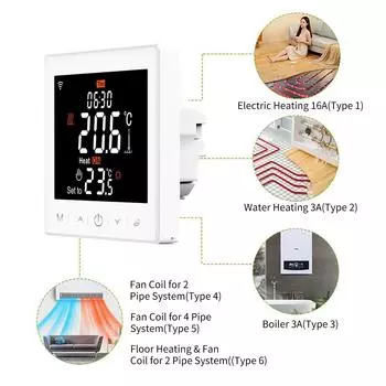 Умный фанкойл для 4-трубной системы, термостат, WIFI/485 Modbus с приложением и голосовым управлением 3.5 Electric Heating 16A