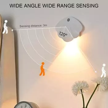 Умный индукционный настенный светильник для человеческого тела, ночник для спальни, светильник в виде ракушки-русалки, лампа для чтения на кухне, в коридоре 0-5W&WHITE белый