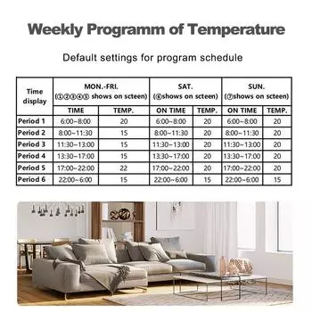 Умный термостат Wi-Fi, регулятор температуры, еженедельное программируемое сенсорное управление/мобильное приложение/голос Water&Gas Boiler белый