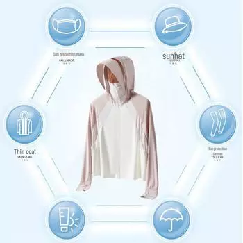 Унисекс быстросохнущая летняя велосипедная куртка с защитой от ультрафиолета M