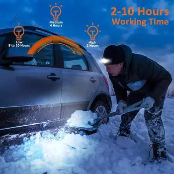 Унисекс шапка-бини со светодиодной подсветкой, вязаная шапка со светодиодной подсветкой, шапка-фонарик для ночных прогулок, рыбалки, кемпинга и охоты чёрный