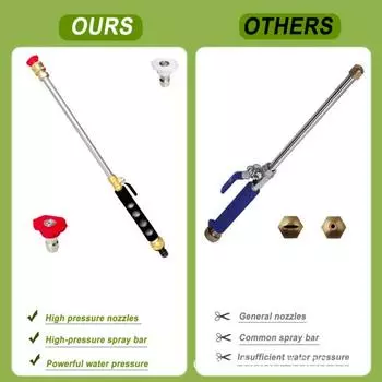 Универсальный садовый шланг, насадка для мойки высокого давления, струйная насадка с нескользящей ручкой, инструмент для очистки мойки высокого давления серый