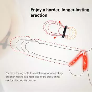 Универсальное кольцо для фаллоимитатора, длительный срок службы, легко чистится, компактное кольцо для блокировки пениса, мастурбатор для спальни