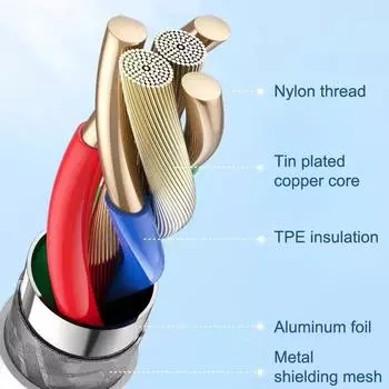 Универсальный кабель для быстрой зарядки 120 Вт 10 А, двойной кабель Type-C для высокоскоростной передачи данных, кабель для быстрой зарядки 0,25 м/1 м/1,5 м/2 м/3 м 0.25M