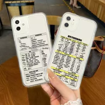 Универсальный прозрачный чехол для чата с ответами для iPhone 11–15, XR/XS, 13 Pro Max iPhone 14 Plus