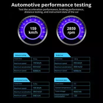 Универсальный сканер OBD Автомобильный детектор дыма EVAP V320 Улучшенный двигатель транспортного средства чёрный