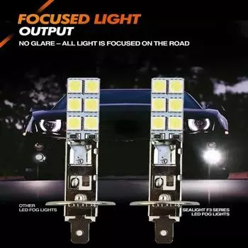 Upgrade 2PC NEW H1 6000K Super White 55W LED Headlight Bulbs Kit Fog Driving Light Voiture Wholesale Quick Delivery CSV Amagi