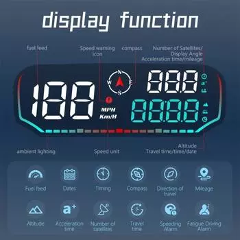 Upgraded Car Head Up Display GPS Smart Auto HUD Digital Speedometer Security Alarm Gauge USB Plug and Play w/ Suction Cup Holder