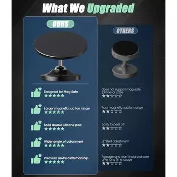 Upgraded Gym Double-Ball 360° Rotations, Car Magnetic Phone Mount Holder Compatible for MagSafe for Videos and Selfies чёрный