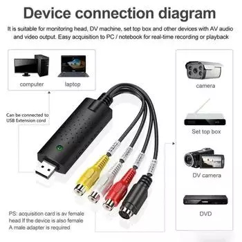 USB 2.0 Видео Аудио Конвертер Карта Захвата Easy Cap Видео Аудио Конвертер TV DVD VHS Аудио Адаптер Карта Захвата TV Видео DVR 0.15M