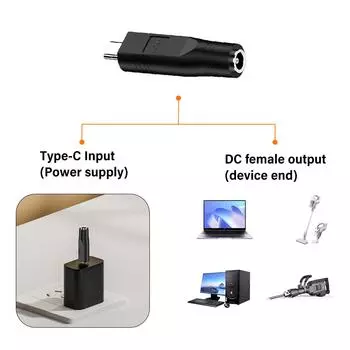 USB C PD 100 Вт зарядный адаптер высокоскоростной преобразователь питания для ноутбуков телефонов деловых поездок студентов 5
