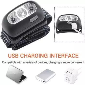 USB charged headlights, LED headlights, body motion sensors, 500 lumens camping flashlight, headlights, fishing flashlight