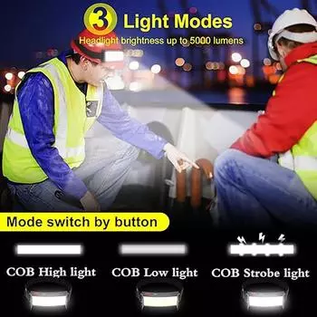 USB Rechargeable COB LED HeadLamp 3 Mode Head Flashlight Built-in Battery Headlight Led Head Torch Camping Fishing Search Light 1200Mah Battery
