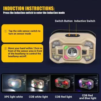 USB Rechargeable LED Induction Headlamp Light with Built in Battery 5 Lighting Modes Fishing Head Torch Outdoor Camping Lantern