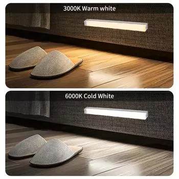 USB Rechargeable Motion Sensor LED Cabinet Light for Corridor Stairs Wardrobe Kitchen Bedroom Infrared Induction Night Lamp