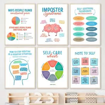 Успокаивающий уголок, цитаты о психическом здоровье, настенная живопись на холсте, скандинавский плакат с принтом, фотографии для детской комнаты, Декор для классной комнаты A4 21X30cm No Framed