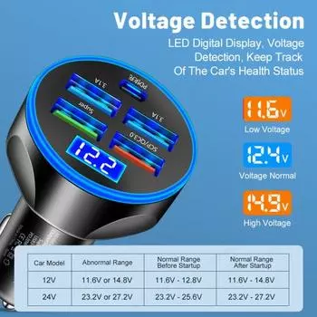 Устойчивое выходное интеллектуальное шунтовое автомобильное зарядное устройство 12/24В, огнестойкое 5 белый