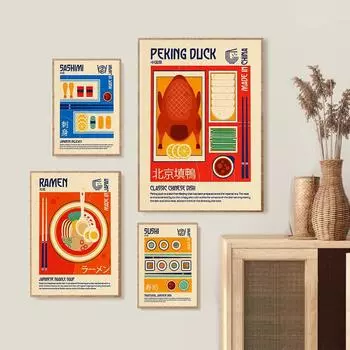 Утка по-пекински Рамен Сашими Суши Художественный принт японская еда Кухня Ретро постер минималистичный настенный холст, картина, украшение, изображение 21x30cm No Framed