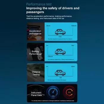 V521 Универсальный сканер OBDII Профессиональный считыватель кодов автомобилей Печать данных OBDIIEOBDCAN Режим сканирующего инструмента оранжевый