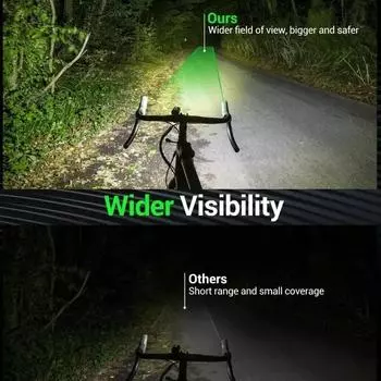 Велосипедный фонарь MTB Mountain Led Front Headlight USB перезаряжаемый велосипедный фонарь водонепроницаемый безопасный велосипедный передний фонарь для ночной езды чёрный