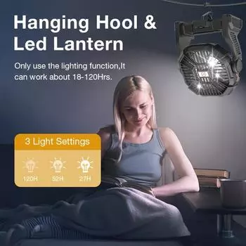 Вентилятор для кемпинга со светодиодным фонарем, время работы 58 часов, перезаряжаемый аккумуляторный вентилятор, портативный вентилятор со светодиодной подсветкой чёрный