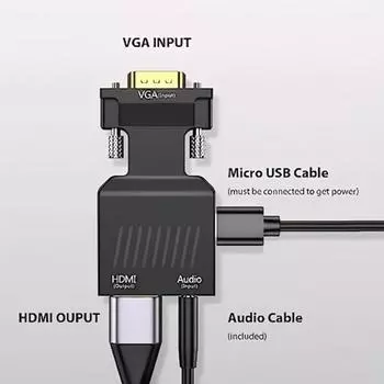 VGA адаптер HDMI «папа-мама» кабель высокой четкости, адаптер-конвертер компьютерный плеер тот же экран монитор телевизор