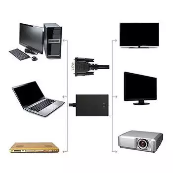VGA to HDMI Adapter Converters with 3.5mm 1080P VGA Input Source to TV/Monitors/LCD Connectors A