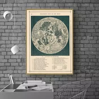 Винтажная карта полнолуния, репродукция, настенная художественная печать, плакат, лунная астрономия, диаграмма Луны, холст, картина, домашний настенный художественный декор 20X30cm