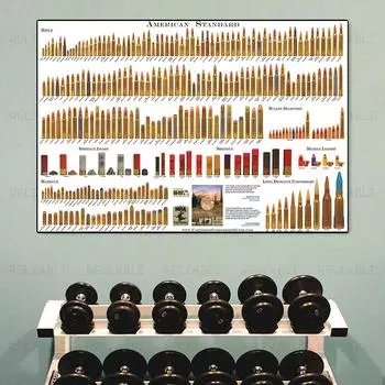 Винтажное оружие, пистолеты, патроны, настенные панно, все пули, холст, картина, настенное искусство, постеры с оружием и принты для гостиной, домашний декор 21x30cm No Framed