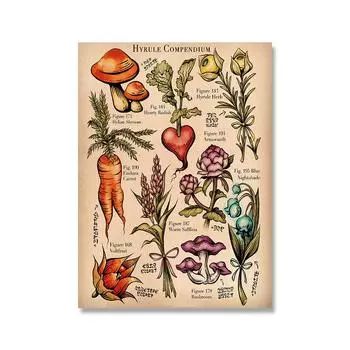 Винтажный дикий ботанический плакат, принты, растения, цветы, украшение, холст, настенная картина, исследование, образовательная художественная живопись, подарок, домашний декор 21*30cm