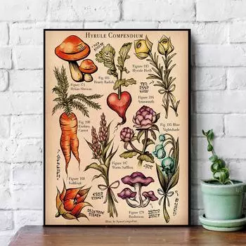 Винтажный дикий ботанический плакат, принты, растения, цветы, украшение, холст, настенная картина, исследование, образовательная художественная живопись, подарок, домашний декор 21*30cm